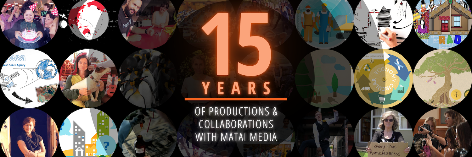 A collage of videography projects with a large text banner in orange and white